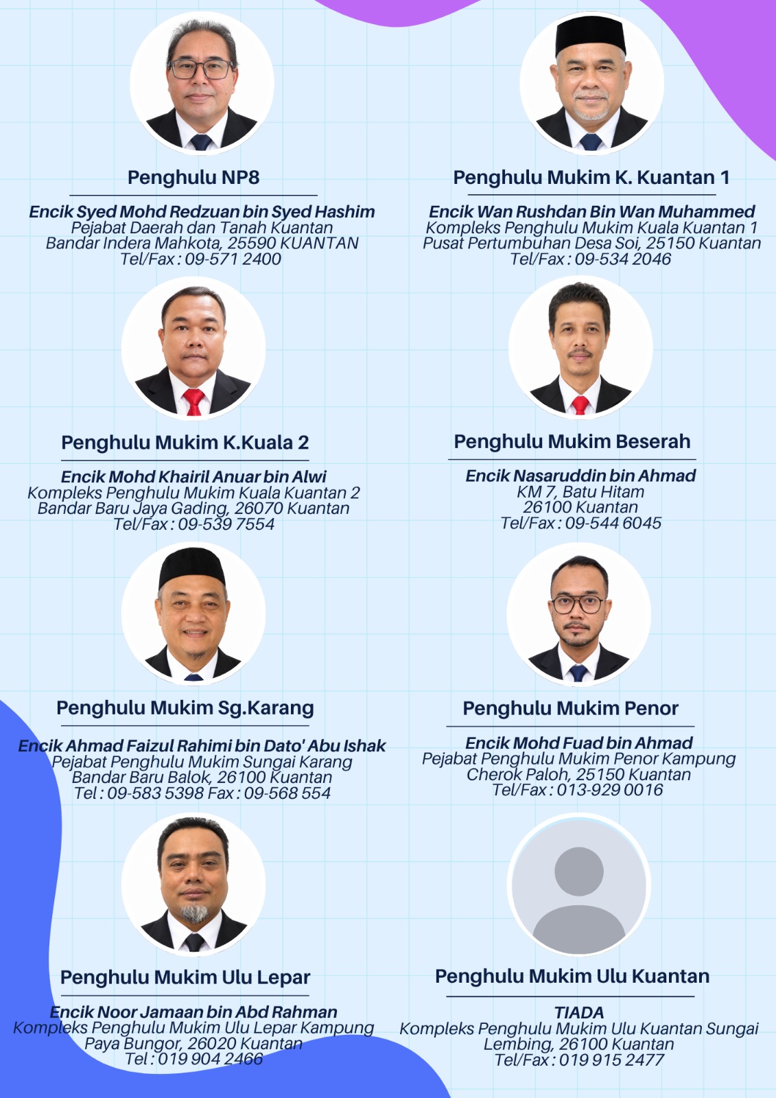 PENGHULU